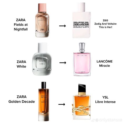 best zara perfume for her dupes|zara true amore perfume dupe.